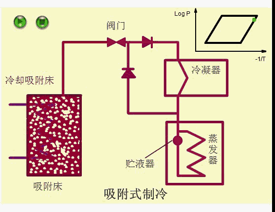 原理图,系统原理图