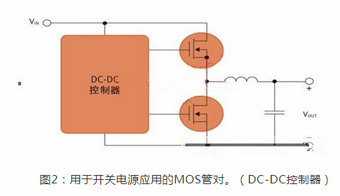 开关电源,MOS管 开关电源,MOS管