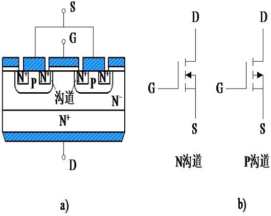 MOSFET,电路,效晶体管 MOSFET,电路,效晶体管
