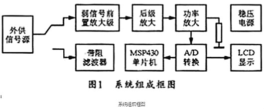 MOS管,MOS管功率放大器电路图 MOS管,MOS管功率放大器电路图