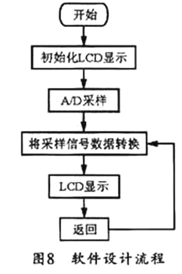 MOS管,MOS管功率放大器电路图 MOS管,MOS管功率放大器电路图