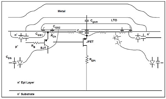 MOSFET,寄生二极管 MOSFET,寄生二极管