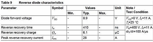 MOSFET,寄生二极管 MOSFET,寄生二极管