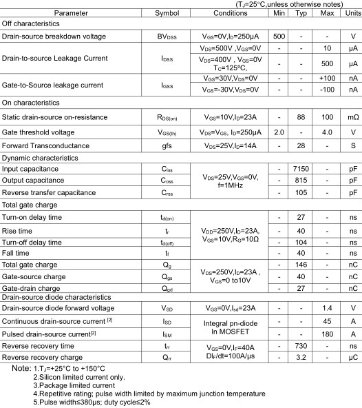 MOS管,40A/500V,KNX9150A MOS管,40A/500V,KNX9150A