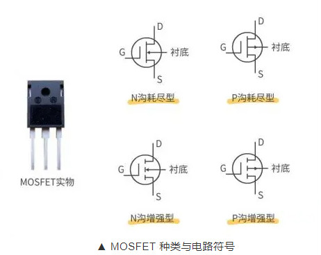 mos管的特点 mos管的特点