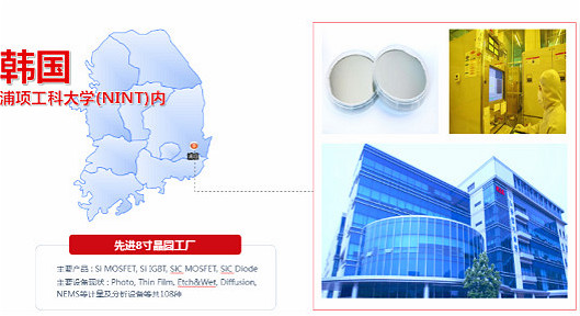 MOS管,3503,70A/30V MOS管,3503,70A/30V