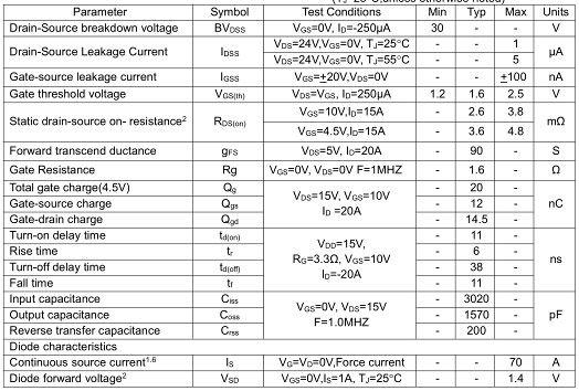 MOS管,3503,70A/30V MOS管,3503,70A/30V