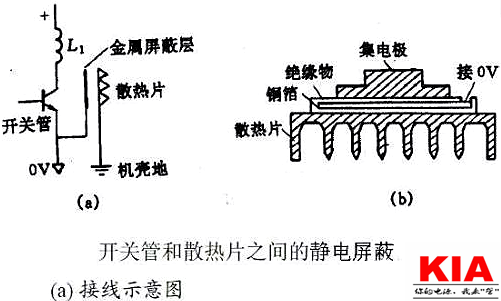 MOS管,EMC,散热片 MOS管,EMC,散热片