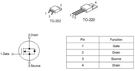 MOS管,50N06,50A/60V MOS管,50N06,50A/60V