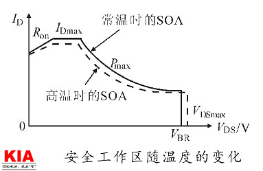 mos管炸机 mos管炸机