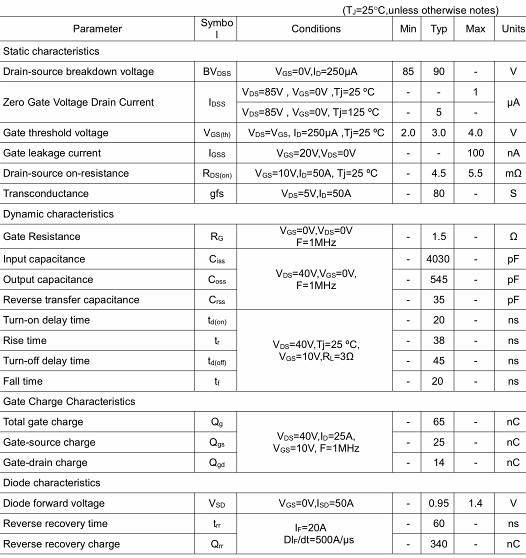 MOS管,3008,120A/85V MOS管,3008,120A/85V