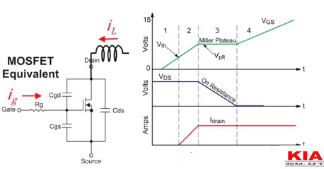MOS管,开关电流,MOSFET MOS管,开关电流,MOSFET