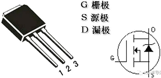 MOS管,MOS管结构,MOS管极 MOS管,MOS管结构,MOS管极