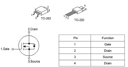 MOS管,2708,160A/80V MOS管,2708,160A/80V