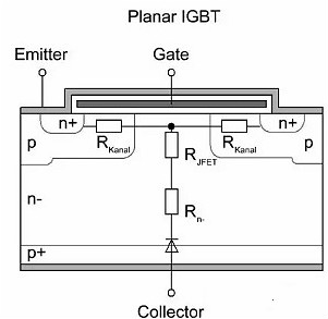 MOS管,三极管,IGBT MOS管,三极管,IGBT