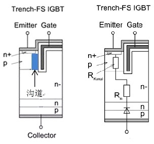 MOS管,三极管,IGBT MOS管,三极管,IGBT