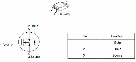 MOS管,3112,110A/120V MOS管,3112,110A/120V