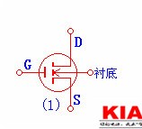 场效应管类型 场效应管类型