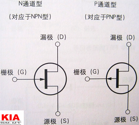 场效应管,FET 场效应管,FET