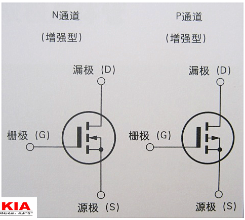 场效应管,FET 场效应管,FET