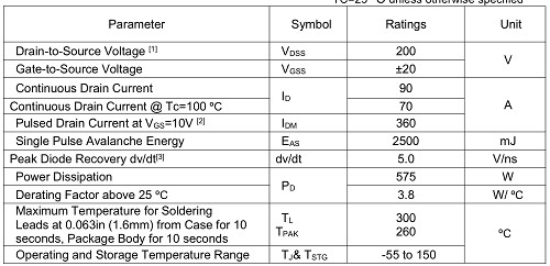 MOS管,3320,90A200V MOS管,3320,90A200V