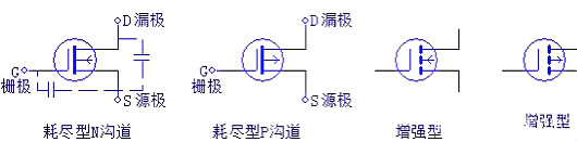 数码管,场效应管,三极管,IGBT 数码管,场效应管,三极管,IGBT