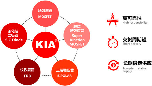 逆变器,场效应管 逆变器,场效应管