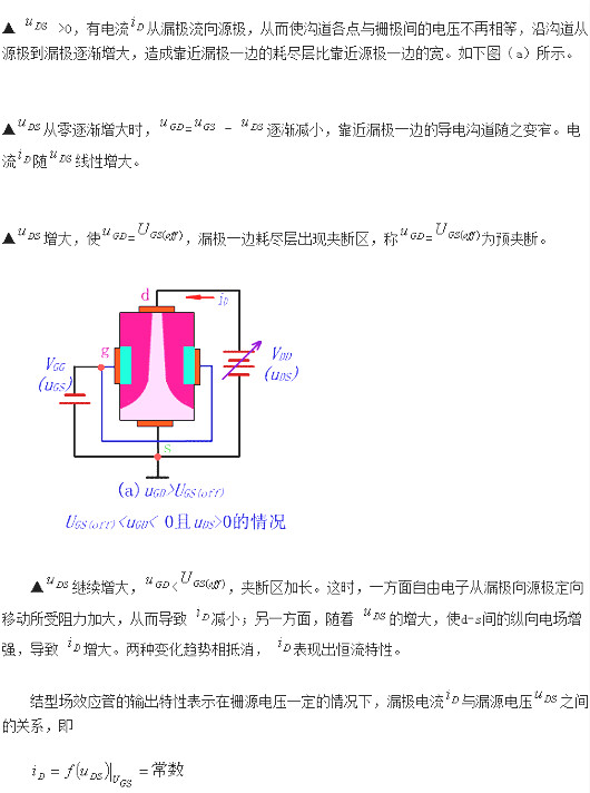 JFET,场效应管 JFET,场效应管