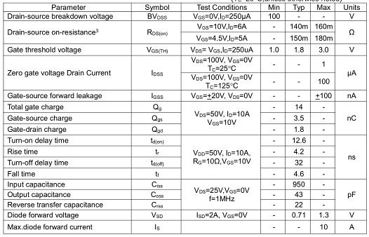MOS管,4810,9A/100V MOS管,4810,9A/100V
