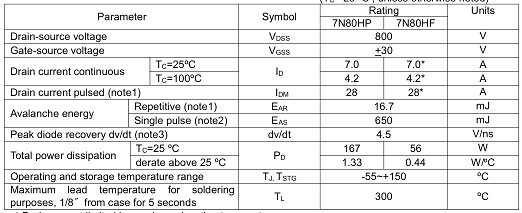7n80场效应管参数 7n80场效应管参数