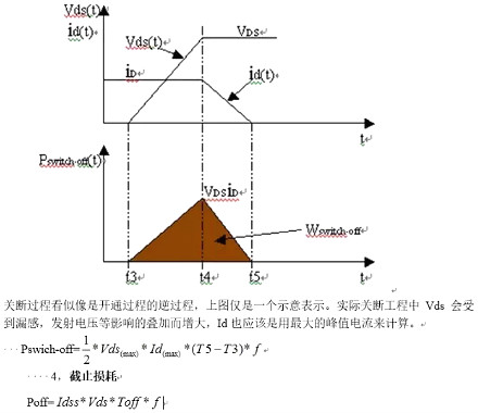 MOS管开关频率,MOS开关 MOS管开关频率,MOS开关