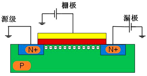 mosfet器件 mosfet器件