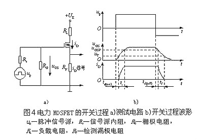 mosfet特性 mosfet特性