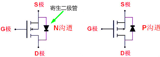 mosfet应用电路 mosfet应用电路