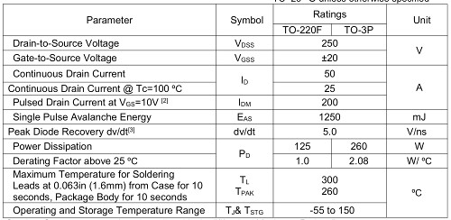 250V MOS管 250V MOS管