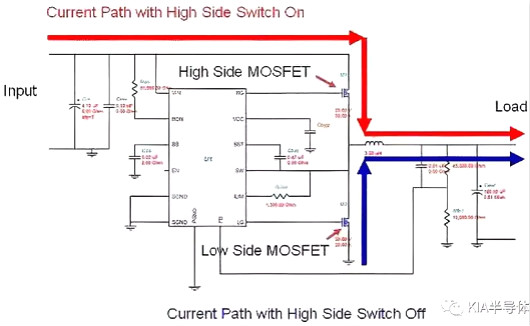 开关电源,MOSFET 开关电源,MOSFET