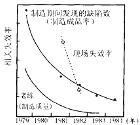 元器件,CMOS,功率器件 元器件,CMOS,功率器件