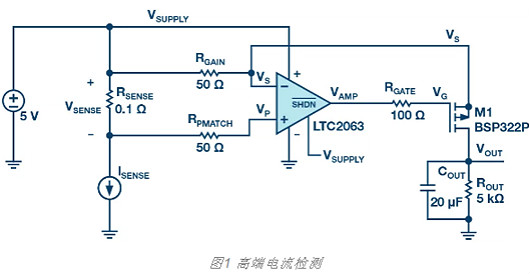 MOSFET,栅极,电阻 MOSFET,栅极,电阻