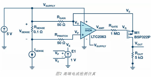 MOSFET,栅极,电阻 MOSFET,栅极,电阻