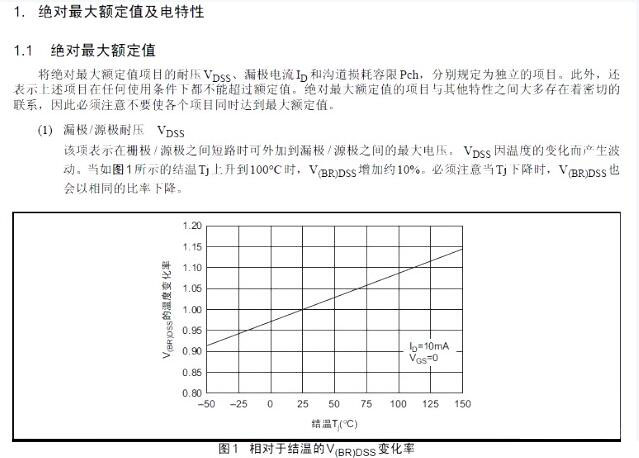 MOS管功效参数 MOS管功率参数