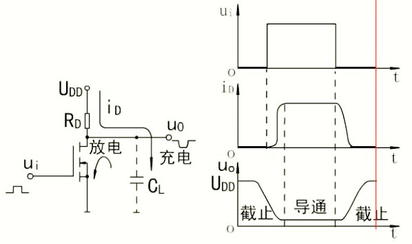 MOS管开关电路图 MOS管开关电路图