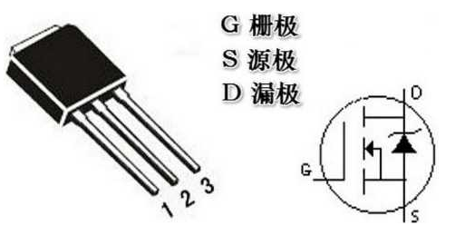MOS管识别 MOS管识别
