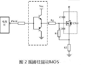 MOS管驱动设计 MOS管驱动设计