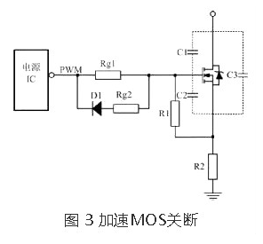 MOS管驱动设计 MOS管驱动设计