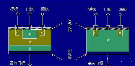 MOS过压保护电路 MOS过压保护电路