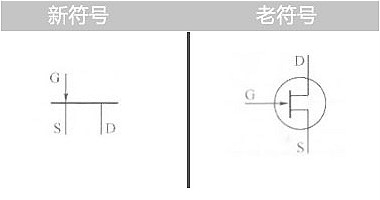 场效应管的符号 场效应管的符号