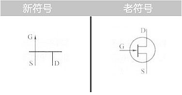 场效应管的符号 场效应管的符号
