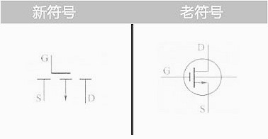 场效应管的符号 场效应管的符号
