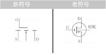 场效应管的符号 场效应管的符号