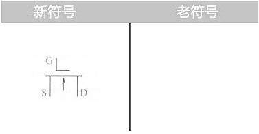 场效应管的符号 场效应管的符号